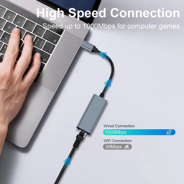 Alt view image 2 of 7 - USB C to Ethernet Adapter Driver Free RJ45 to USB C 1Gbps Type-C Gigabit Ethernet LAN Network Adapter for MacBook Pro/Air for iPhone 15 Pro/Max for  XPS for Galaxy S8-S23