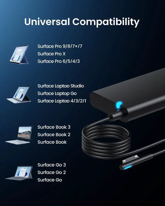 Alt view image 4 of 7 - Surface Pro Charger for Microsoft Surface Pro 9, 8, 7+, 7, 6, 5, 4, 3, X, 65W Windows Surface Laptop 5, 4, 3, 2, 1, Studio, Power Cord for Surface Book 2, 1, Power Supply Surface Go 3, 2, 1