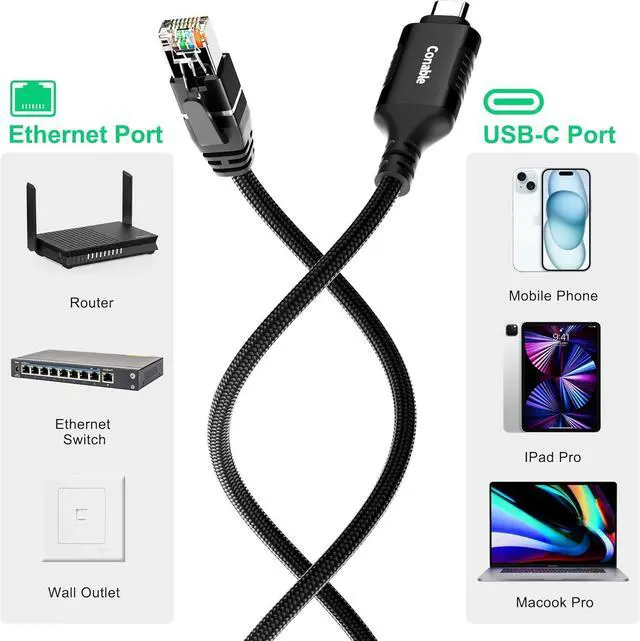 Alt view image 6 of 7 - USB C to Ethernet Cable 2 FT, USB Type C to RJ45 Nylon Braided Cord, Gigabit Directly Connected, USB-C to Network Internet Adapter, Compatible with MacBook Pro, iPad Pro, Smartphone, Laptop, PC
