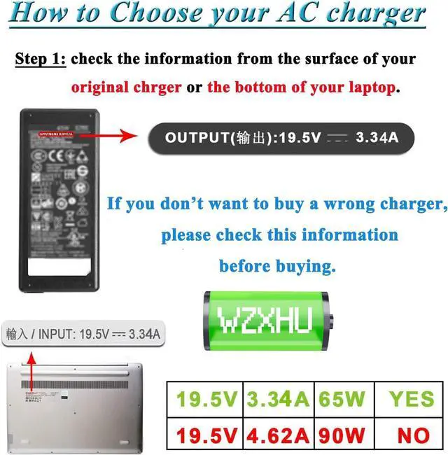 Alt view image 2 of 6 - 65W Laptop Charger Compatible with Dell Latitude 5400 5480 7480 7490 5490 E5470 E6420 5580 5500 5590 5280 E6410 E5570 E6430 E6440 E6540 AC Adapter Power Cord