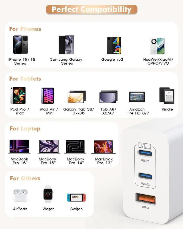 Alt view image 6 of 7 - 100W USB C Charger 3Ports USB C Laptop Charger Fast Charger with TypeC to TypeC Cable 6FT Woven Cable for Macbook Macbook Air Macbook pro iPhone 16/Plus/Pro/Pro Max 15/Plus/Pro/Pro Max iPad10 and More