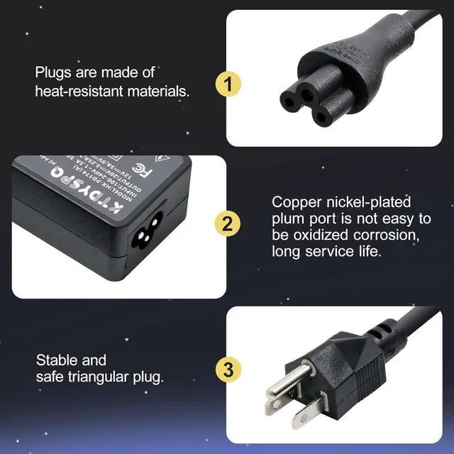 Alt view image 4 of 7 - 65W USB-C Charger for  Laptop Computer Compatible with  Thinkpad/Yoga/Chromebook Fast Power Adapte and Charging Portable Safety and Durable Easy to Carry
