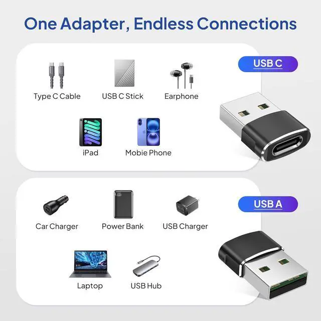 Alt view image 3 of 7 - USB to USB C Adapter 4 Pack USBC Female to A Male Car Charger Type C Converter for iPhone 16 16e Pro Max 15 14 13 12 Plus  Watch iWatch 10 9 8 iPad Air  Galaxy S25 Serial Adaptor