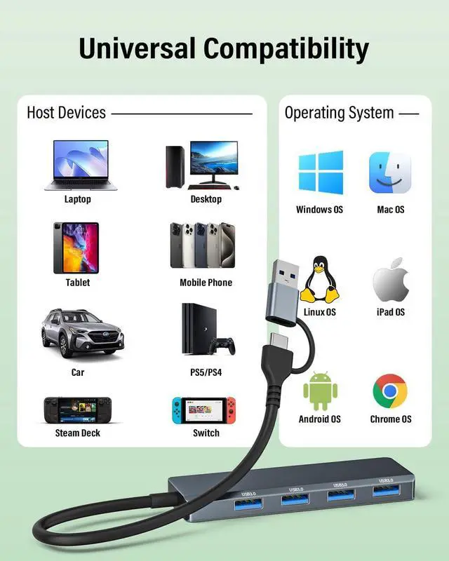 Alt view image 4 of 7 - USB 3.0 Hub 4 Ports 5Gbps Dual USB-A/C Aluminum Splitter Ultra-Slim Multiport Expander Adapter for iPhone 16/15 MacBook iPad Laptop PC Desktop HDD Keyboard Mouse Xbox PS5 Android