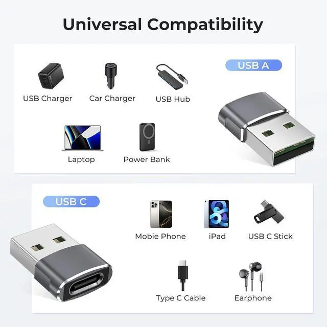 Alt view image 3 of 7 - USB to USB C Adapter iPhone 16 16e 15 Pro Max Charger Adapter 3Pack USBC Female to USB A Male Type C OTG Converter for  Watch iWatch 10 9 SE AirPod iPad Mini Air  Galaxy S25 S24