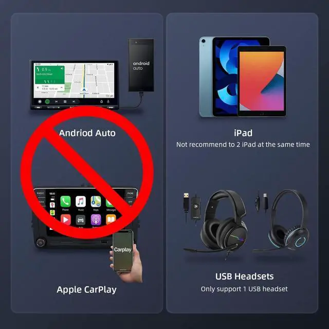 Alt view image 2 of 7 - 2025 Upgraded USB 2.0 A Male to 2 Dual USB Female Jack Y Splitter Hub Power Cord Extension Adapter Cable(Not Supporting CarPlay and Android Auto)