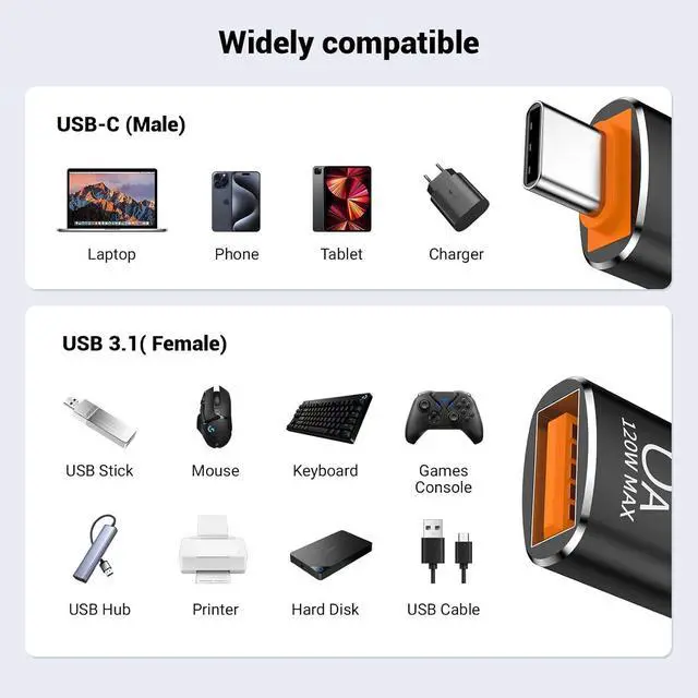 Alt view image 6 of 6 - 10 Pack 10Gbps/120W USB C to USB3.1 Adapter Black Type C Male to USB Female Adapter for Smartphone PC Laptop Tablet Keyboard etc.