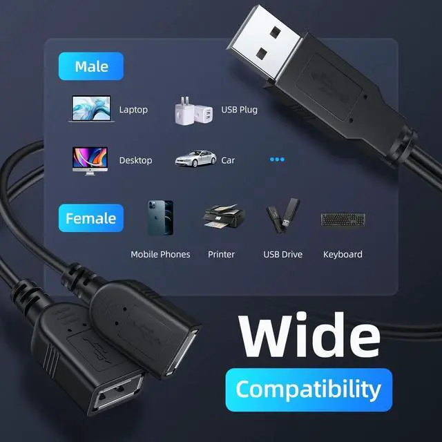 Alt view image 7 of 7 - 2025 Upgraded USB 2.0 A Male to 2 Dual USB Female Jack Y Splitter Hub Power Cord Extension Adapter Cable(Not Supporting CarPlay and Android Auto)