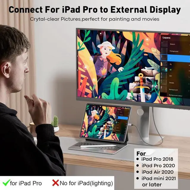 Alt view image 4 of 7 - USB C to HDMI Cable 6Ft | 4K High-Speed USB 3.1 Type-C to HDMI Cord for Home Office [Thunderbolt 5/4/3 Compatible] with MacBook Galaxy S9 to S24 iPhone 15/16 Series iPad Pro iMac Surface