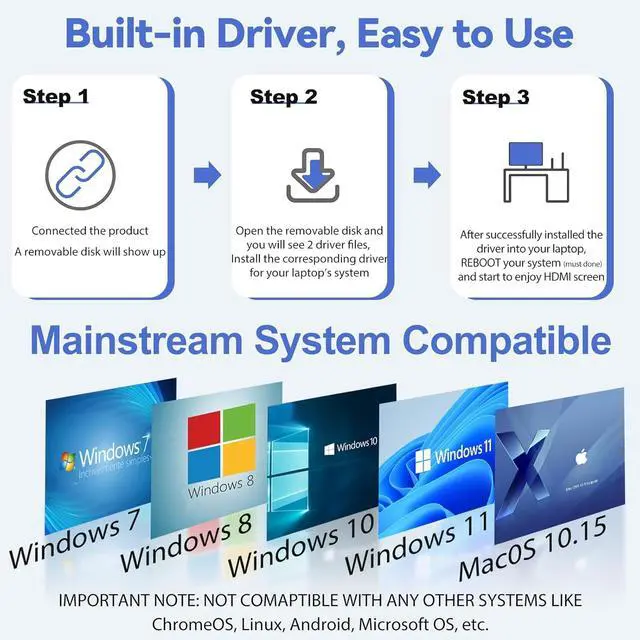Alt view image 3 of 7 - USB to HDMI Adapter [1080P Full HD Built-in Driver] HDMI Adapter for Laptop to Monitor USB 3.0 to TV Screen Converter for MacOS/Windows 11/10/8.1/8/7 Computers Desktops PC MacBook