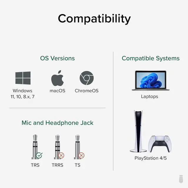 Alt view image 6 of 7 - USB Audio Adapter with 3.5mm Speaker-Headphone and Microphone Jack Add an External Stereo Sound Card to Any PC Compatible with Windows Mac and Linux - Driverless
