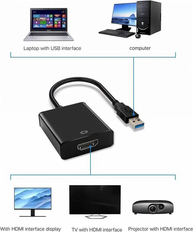 Alt view image 3 of 7 - USB to HDMI Adapter for Monitor USB A 3.0 to HDMI Screen Converter 1080P Full HD Video Display Connector Compatible with Windows 11/10/8/8.1/7 and MacOS System (Black)