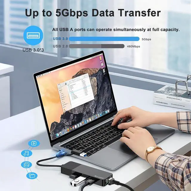 Alt view image 3 of 7 - ALL-LUCKY USB to Ethernet Adapter 4 in 1 USB C to Ethernet Adapter Hub with 3 x USB 3.0 Port/Gigabit Internet Port High-Speed Network Hub Compatible for iMac MacBook ProiPad ProXPS