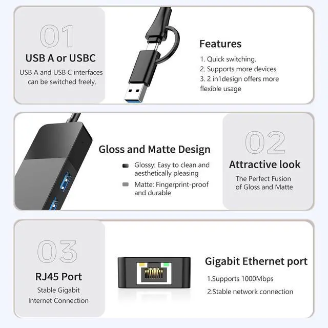 Alt view image 4 of 7 - ALL-LUCKY USB to Ethernet Adapter 4 in 1 USB C to Ethernet Adapter Hub with 3 x USB 3.0 Port/Gigabit Internet Port High-Speed Network Hub Compatible for iMac MacBook ProiPad ProXPS