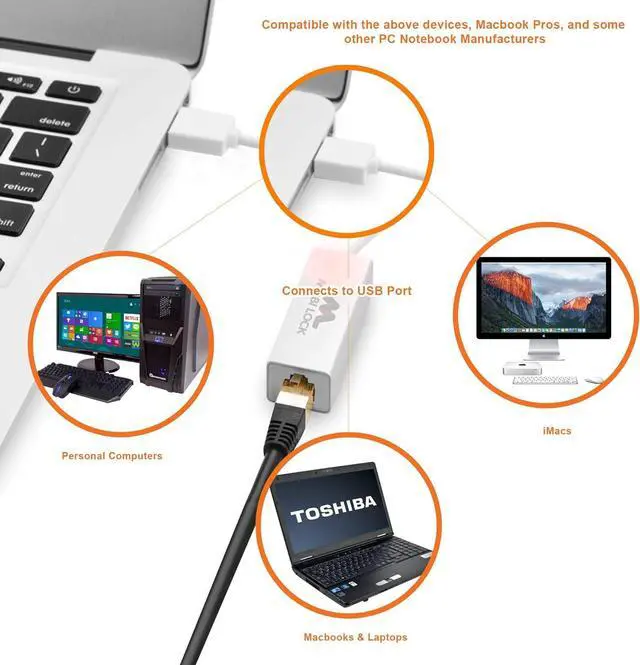 Alt view image 5 of 7 - USB Ethernet LAN Network Adapter Compatible with Laptops and All USB 2.0 Compatible Computers Including Windows 7 to 11 Vista Mac OS X and macOS - by