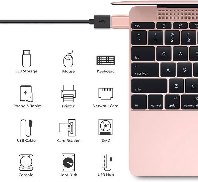 Alt view image 3 of 7 - USB C Adapter (2 Pack) High-Speed Data Transfer USB-C to USB 3.0 Female Adapter for MacBook Pro 2020 iPad Pro 2020  Notebook 9  XPS & More Type C Devices (Rose Gold)