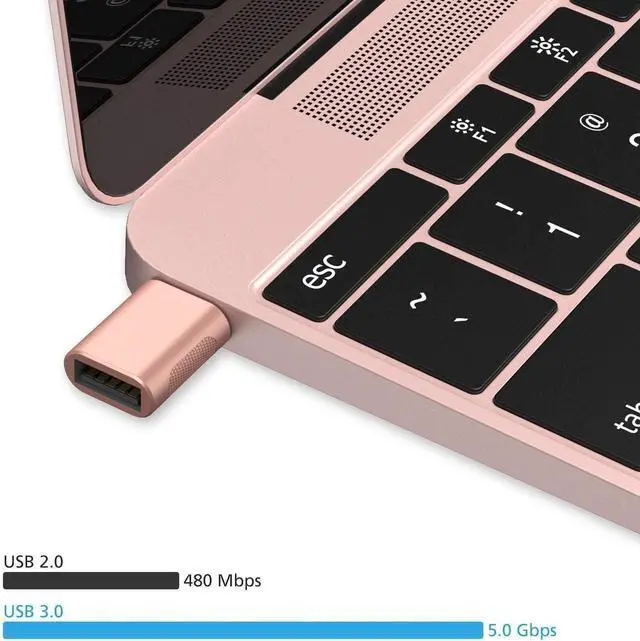 Alt view image 4 of 7 - USB C Adapter (2 Pack) High-Speed Data Transfer USB-C to USB 3.0 Female Adapter for MacBook Pro 2020 iPad Pro 2020  Notebook 9  XPS & More Type C Devices (Rose Gold)