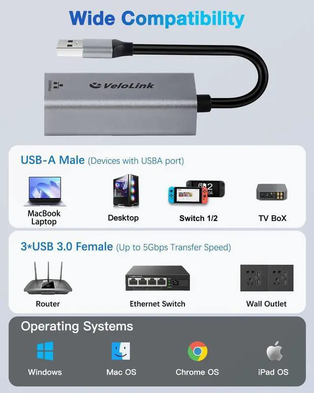 Alt view image 3 of 7 - USB to Ethernet Adapter,Ethernet to USB,USBA to RJ45 for Nintendo Switch 2 or 1,Gigabit Ethernet to USB3.0 Adapter, 1000MBPS LAN Network for Laptop, MacBook,Chromebook,Surface, Desktop,PC and More