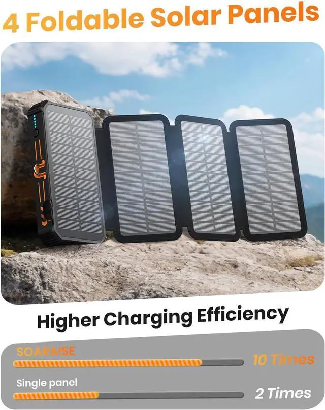 Alt view image 2 of 7 - -Solar-Charger-Power-Bank - 48000mAh Wireless Portable Charger Built-in 4 Cables and 4 Solar Panels PD QC 3.0 Fast Charging USB C Battery Pack with Flashlight for Camping Travel
