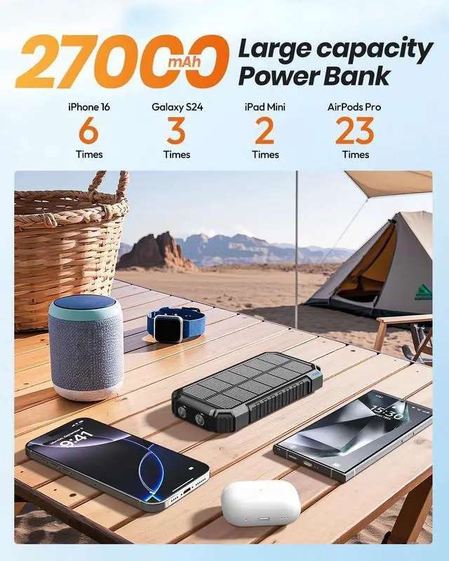 Alt view image 2 of 7 - Solar Charger for Outdoor: 27000mAh Power Bank with Built-in Cables - 15W Fast Charging Portable Charger with 2 Flashlights for All Smartphone -External Battery Pack for Camping(Black)