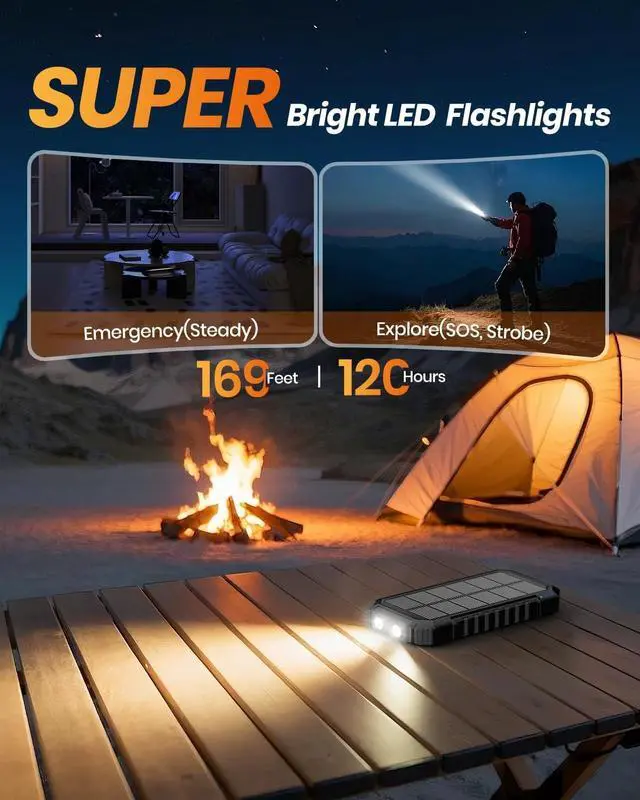 Alt view image 5 of 7 - Solar Charger for Outdoor: 27000mAh Power Bank with Built-in Cables - 15W Fast Charging Portable Charger with 2 Flashlights for All Smartphone -External Battery Pack for Camping(Black)