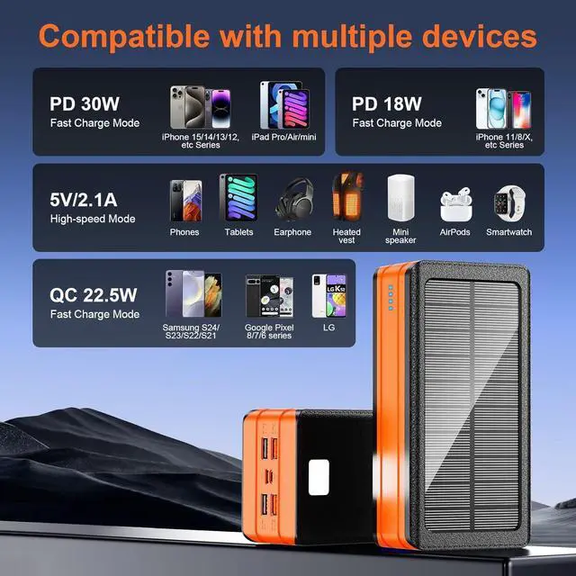 Alt view image 7 of 7 - Solar Power Bank Battery Pack 80000mAh PD 22.5W Fast Charging Cellephone Charger USB-C in&Out with 9 LED Lights 3 Modes Flashlight Compatible with iPhone Tablet Earphone for Camping Outdoor