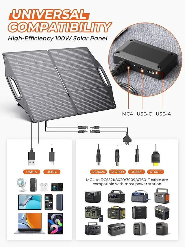 Alt view image 2 of 7 - 100W Solar Panel w/USB-C(45W PD)+USB-A(Fast Charging 18W) & MC-4 Ports IP68 Waterproof Camping Essentials Folding Portable Solar Charger w/Kickstand for Power Stations Phones Tablets