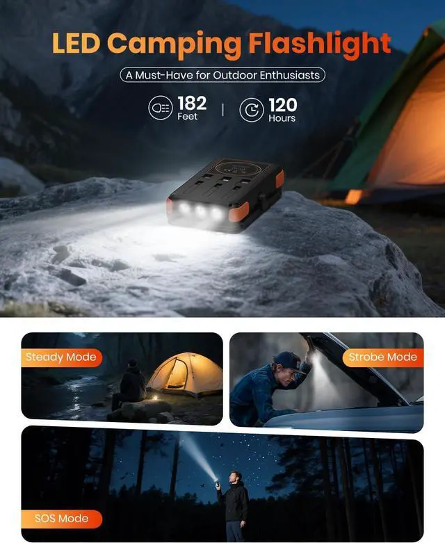 Alt view image 7 of 7 - Solar-Charger-Power-Bank-49800mAh 20W Fast Charging Portable Charger with Built-in 3 Cables & 4 Solar Panels USB C Solar Battery Bank with LED Flashlights for Smartphones Tablets