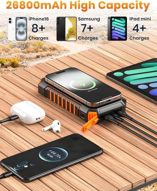 Alt view image 3 of 7 - Solar Power Bank 26800mAh - Wireless Portable Charger with USB C Input/Output Fast Charge - 3.0A Solar Charger External Battery with Flashlight for Phone Tablet and Camping Outdoors