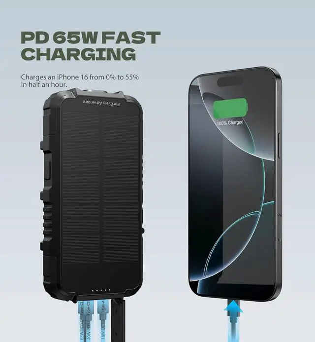 Alt view image 2 of 7 - Solar Charger Power Bank 27 000mAh 65W PD3.0 & QC3.0 Fast Charging Powerbank External Battery Pack Portable Wireless Chargers with Flashlight and Carabiner Compatible with MagSafe & Qi