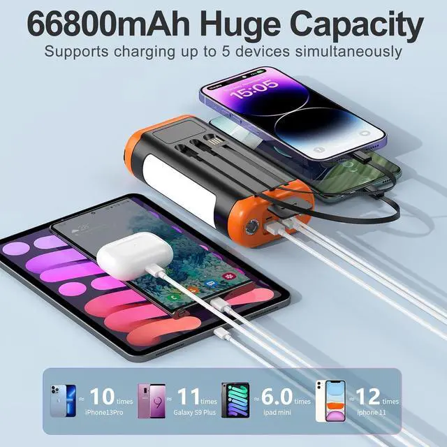 Alt view image 3 of 7 - Solar Power Bank Portable Charger:66800mAh Built in Hand Crank and 3 Cables 22.5W Fast Charging Phone External Battery Pack(5 Outputs & 5 Inputs) with Camping Flashlights/Table Lamp/Compass