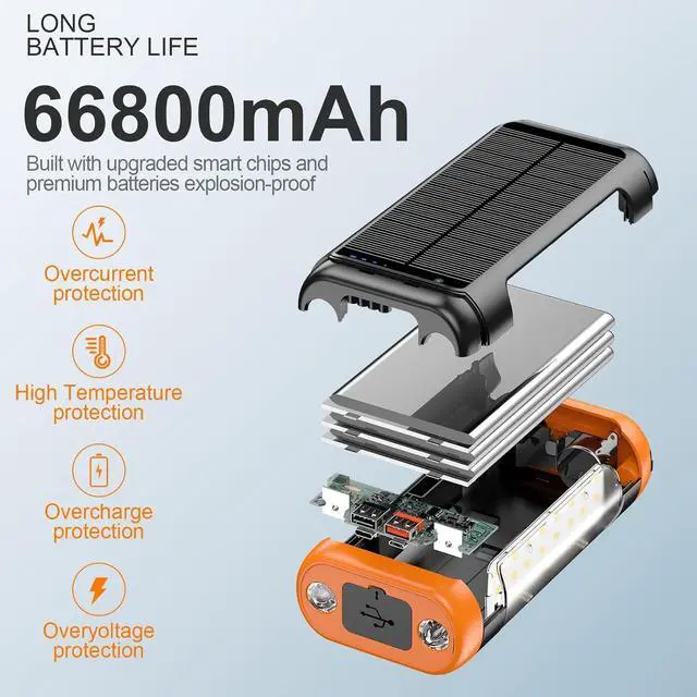 Alt view image 7 of 7 - Solar Power Bank Portable Charger:66800mAh Built in Hand Crank and 3 Cables 22.5W Fast Charging Phone External Battery Pack(5 Outputs & 5 Inputs) with Camping Flashlights/Table Lamp/Compass