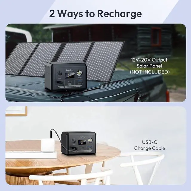 Alt view image 4 of 7 - 100W Portable Power Bank 96Wh Portable Power Station Laptop Charger Battery Bank 30000mAh External Battery Pack Backup Power Source for Outdoor Tent Camping RV Home Office Emergency