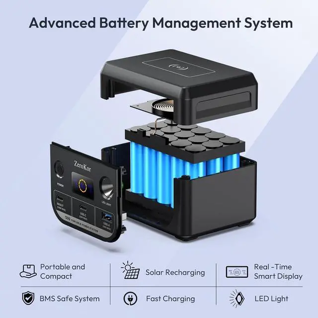 Alt view image 7 of 7 - 100W Portable Power Bank 96Wh Portable Power Station Laptop Charger Battery Bank 30000mAh External Battery Pack Backup Power Source for Outdoor Tent Camping RV Home Office Emergency