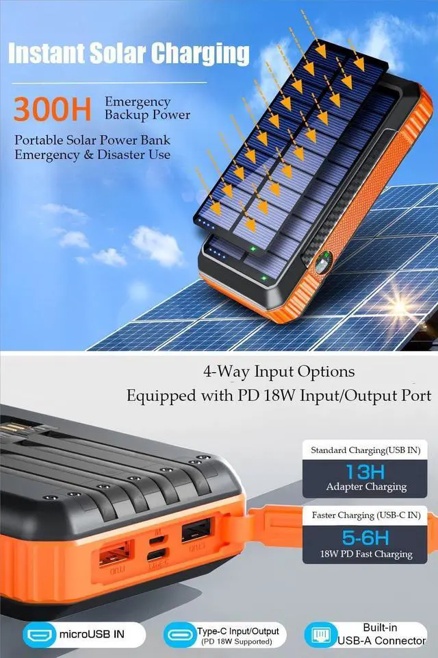 Alt view image 5 of 7 - Solar Power Bank Wireless Charger 52800mAh Built in 4 Cables and LED Camping Lights 22.5W Fast Charging Power Bank 7 Outputs 4 Inputs Portable Charger Compatible with All Mobile Devices (Orange)