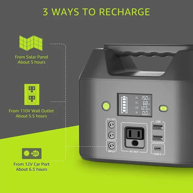 Alt view image 6 of 7 - 155Wh Power Bank 150Wh Portable Power Station 110v Battery Pack 6 Outputs w/AC Outlet LED Light for Outdoor Camping Road Trip Emergency