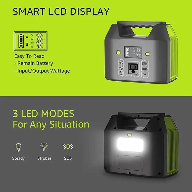 Alt view image 7 of 7 - 155Wh Power Bank 150Wh Portable Power Station 110v Battery Pack 6 Outputs w/AC Outlet LED Light for Outdoor Camping Road Trip Emergency