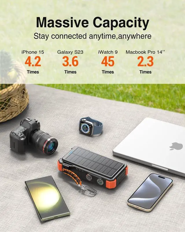 Alt view image 4 of 7 - Solar Charger Power Bank 20000mAh Built in 4 Cables 20W Fast Charging External Battery Pack with USB C Camping Light Flashlight Wireless Charging Battery Bank for  Watches