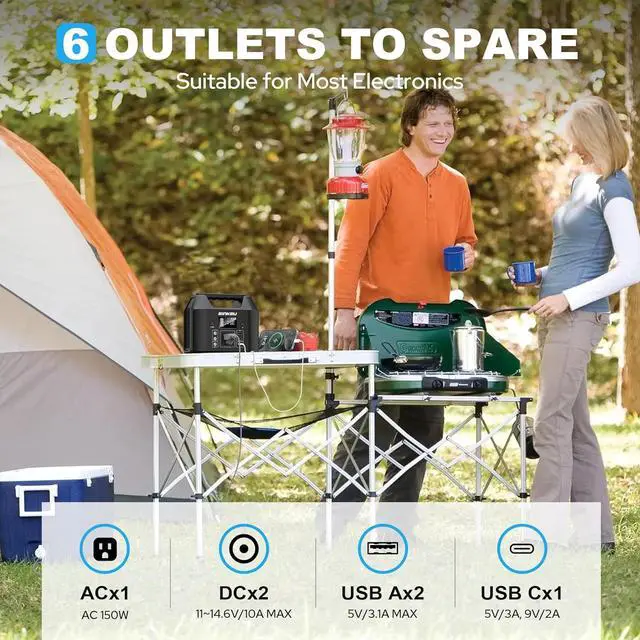 Alt view image 2 of 7 - Portable Power Station 122.8Wh LiFePO4 Battery Solar Generator for Home Use 150W Power Bank with AC Outlet for Camping RV Emergency Backup