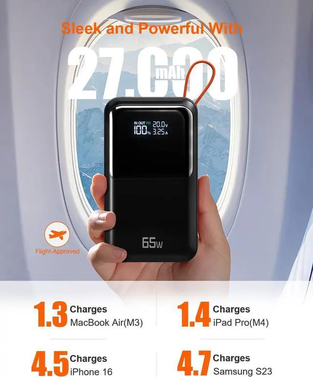 Alt view image 4 of 7 - 65W Portable Laptop Charger - 27 000mAh Power Bank with Built-in USB-C Cables 3-Port 130W Total Fast Charging for MacBook/iPhone/Steam Deck|TSA-Approved Travel Essential Airplane Safe Battery Pack