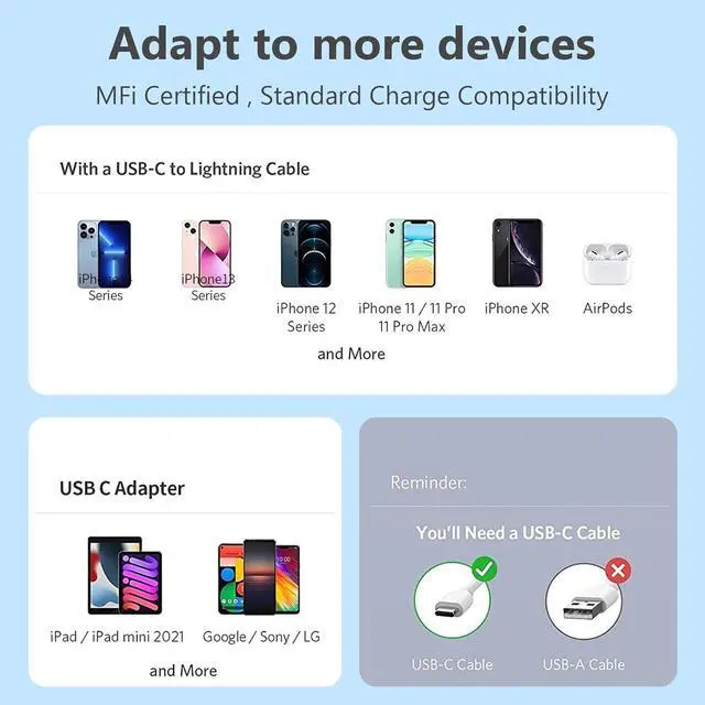Alt view image 6 of 7 - USB C to Lightning Cable [ MFi Certified] 5 Pack 6/6/6/6/6 FT iPhone Charger Type C to Lightning Cable Power Delivery Fast Charging Cord Compatible with iPhone 14/13/12/11/XS/XR/X/8