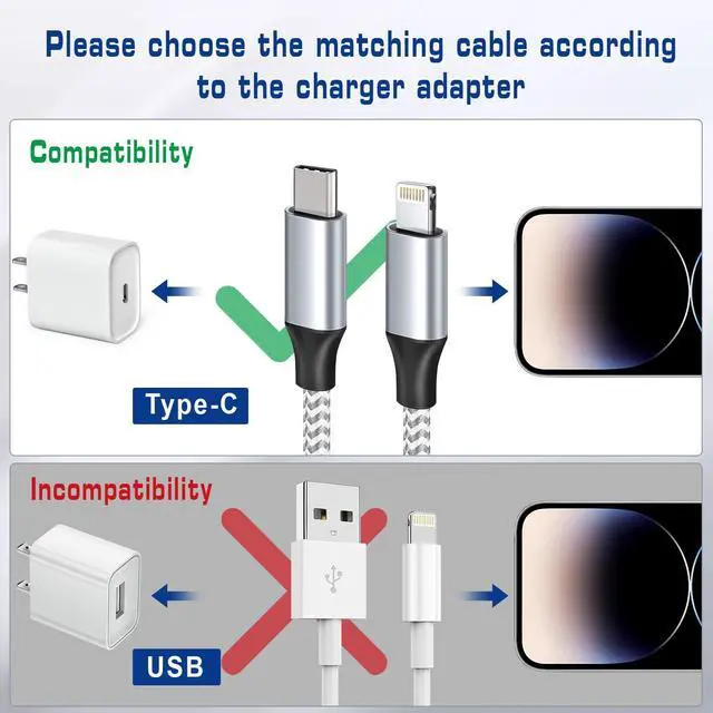 Alt view image 2 of 7 - 1ft USB C to Lightning Cable Short 2 Pack PD USB C iPhone Charger Cable MFi Certified 12 inch Fast Charging Type C to Lightning Cord Nylon Braided for iPhone 14/13/12/11Pro/X/XR/XS/8/7/6s/Plus/iPad