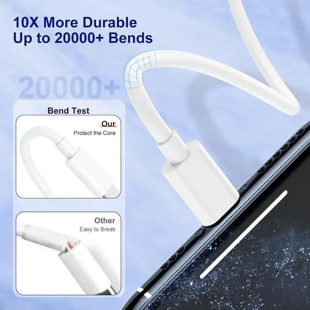Alt view image 6 of 7 - USB C to Lightning Cable 10ft for  Certified 2Pack iPhone Fast Charger Cable Type C Port Support Long  Charging Cord 10 Foot for iPhone 14 Pro Max/13 Pro/13/12 mini/11/X/XS/8/7 Plus/iPad
