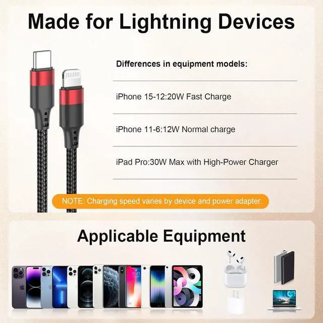 Alt view image 7 of 7 - 6 Inch Type C to Lightning Cable Braided 0.5ft iPhone USB C Cord [MFi Certified] 2 Pack Short Lightning to USBC Cable for iPhone 14/13/12/11 iPad mini