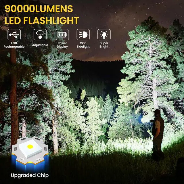 Alt view image 2 of 7 - Rechargeable Flashlights High Lumens 90000LM Super Bright Flash Light with 6 Modes Adjustable Powerful Handheld LED Flashlight for Home Camping