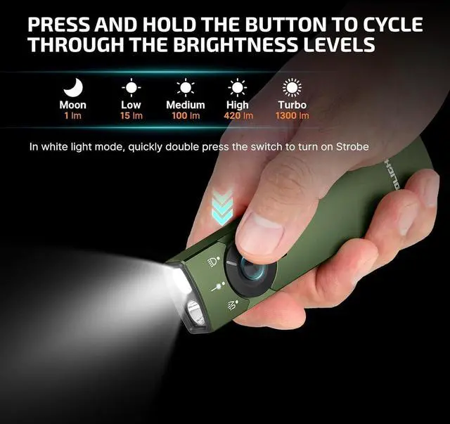 Alt view image 5 of 7 - Arkfeld Pro Rechargeable EDC Flat Flashlight with Green Beam UV and White LED Combo 1300 Lumens Portable Pocket Lights Triple Sources for Outdoors Emergency Working (OD-Green CW)