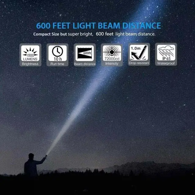 Alt view image 2 of 7 - Flashlight USB Rechargeable Magnetic LED Flashlight Super Bright LED Tactical Flashlight with Cob Sidelight Waterproof Zoomable Best Small LED Flashlight for Camping Emergency Flashlights
