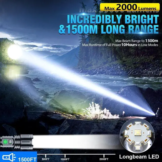Alt view image 2 of 7 - Flashlights High Lumens Rechargeable - 2000 Lumens Long Beam Super Bright LED Flash Light with Power Display & IPX5 Waterproof for Camping 20H Runtime 5 Modes Zoomable Handheld Flashlight