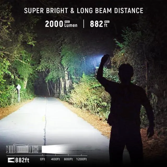 Alt view image 2 of 7 - Sofirn SP31 V3.0 Tactical Flashlight Rechargeable, 2000 High Lumen Pocket Flashlight with Powerful LED, Dual Switches and Battery for EDC, Home, Emergency, Heavy Duty, IP68 Waterproof / Compact Built