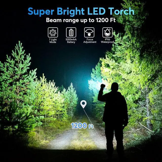 Alt view image 2 of 7 - JIJ Flashlight 3 Pack, Rechargeable Flashlights High Lumens, 7 Modes LED Flashlight with IP67 Waterproof, Adjustable Handheld Tactical Flashlight for Camping, Home Emergency, Outdoor
